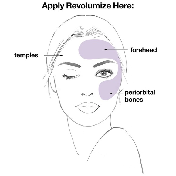 Clinique Fresh Pressed Repair Age Transformer Duo 1.7oz/50ml New With Box - Picture 5 of 5